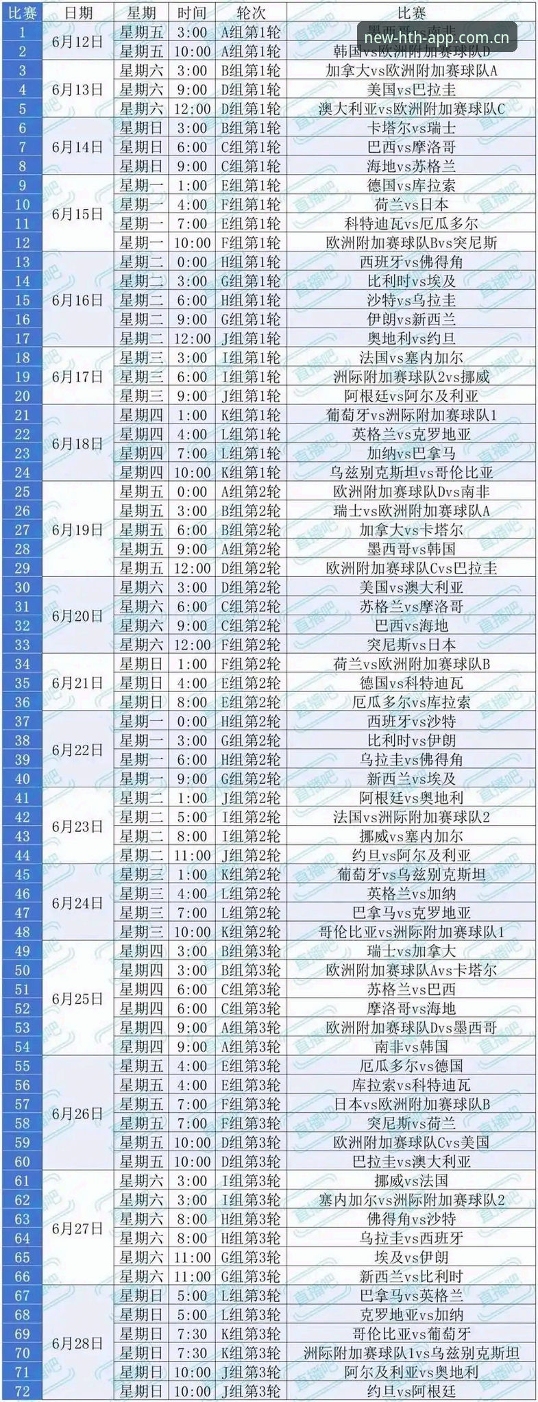 2026世界杯观赛资格申请与签证困境完整指南：如何在HTH体育平台追踪赛事动态