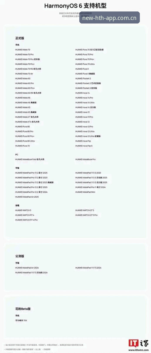 老用户亲测分享：hth2026更新后，这些隐藏变化让我眼前一亮